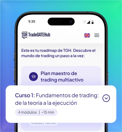 Viaje de aprendizaje en la academia de trading